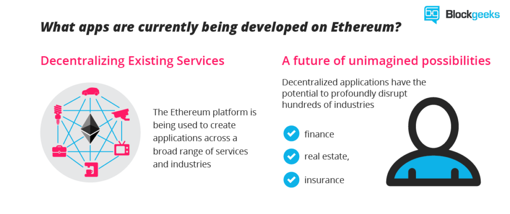 how can you use ethereum