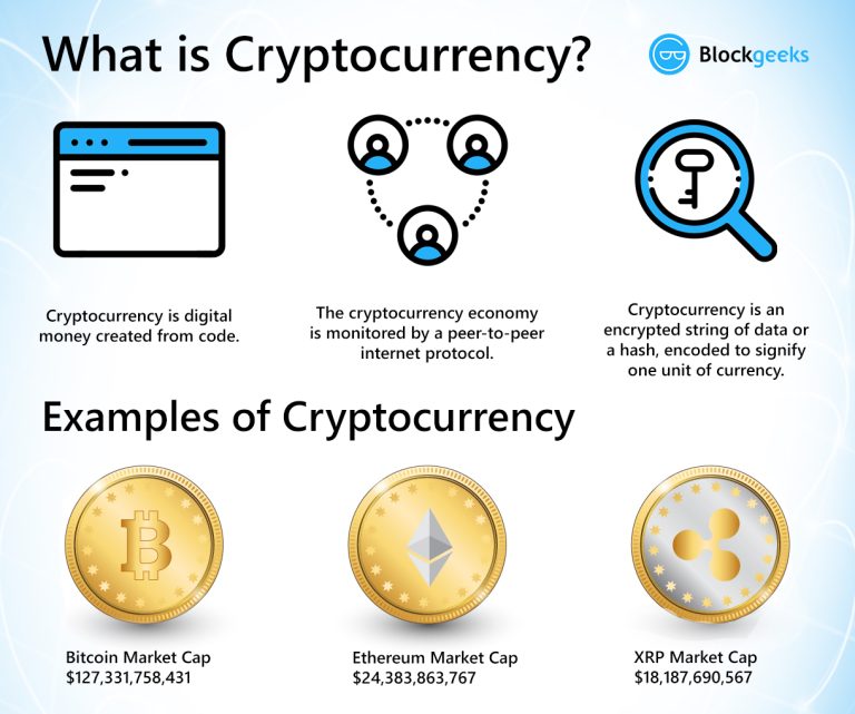 major cryptocurrencies explained