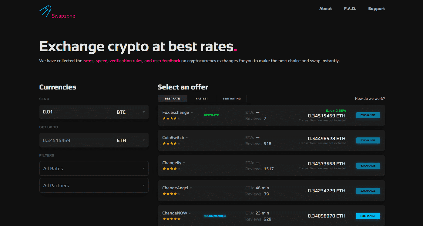 crypto.com exchange app reddit