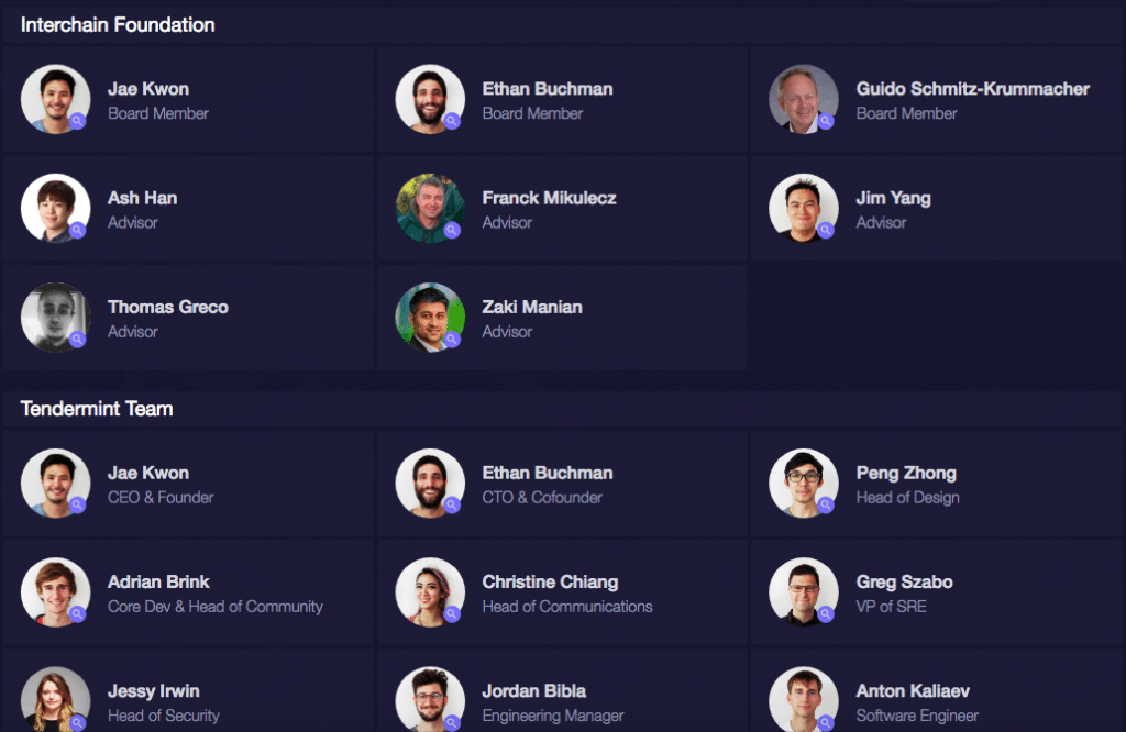 cosmos team blockchain