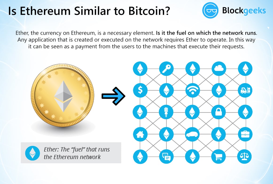 Ethereum vs bitcoin cash bitcoin electrum wallet