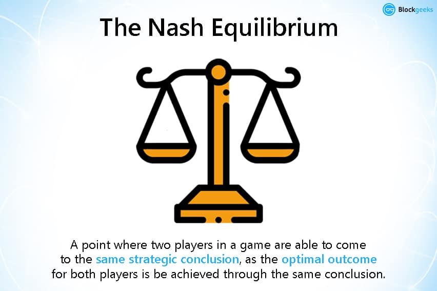 nash equilibrium