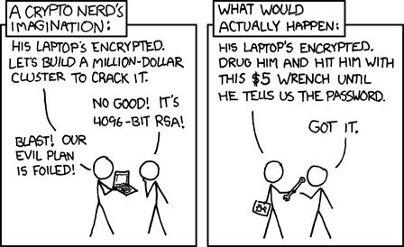 Best Hardware Wallets: Cryptocurrency wallet attack Comic