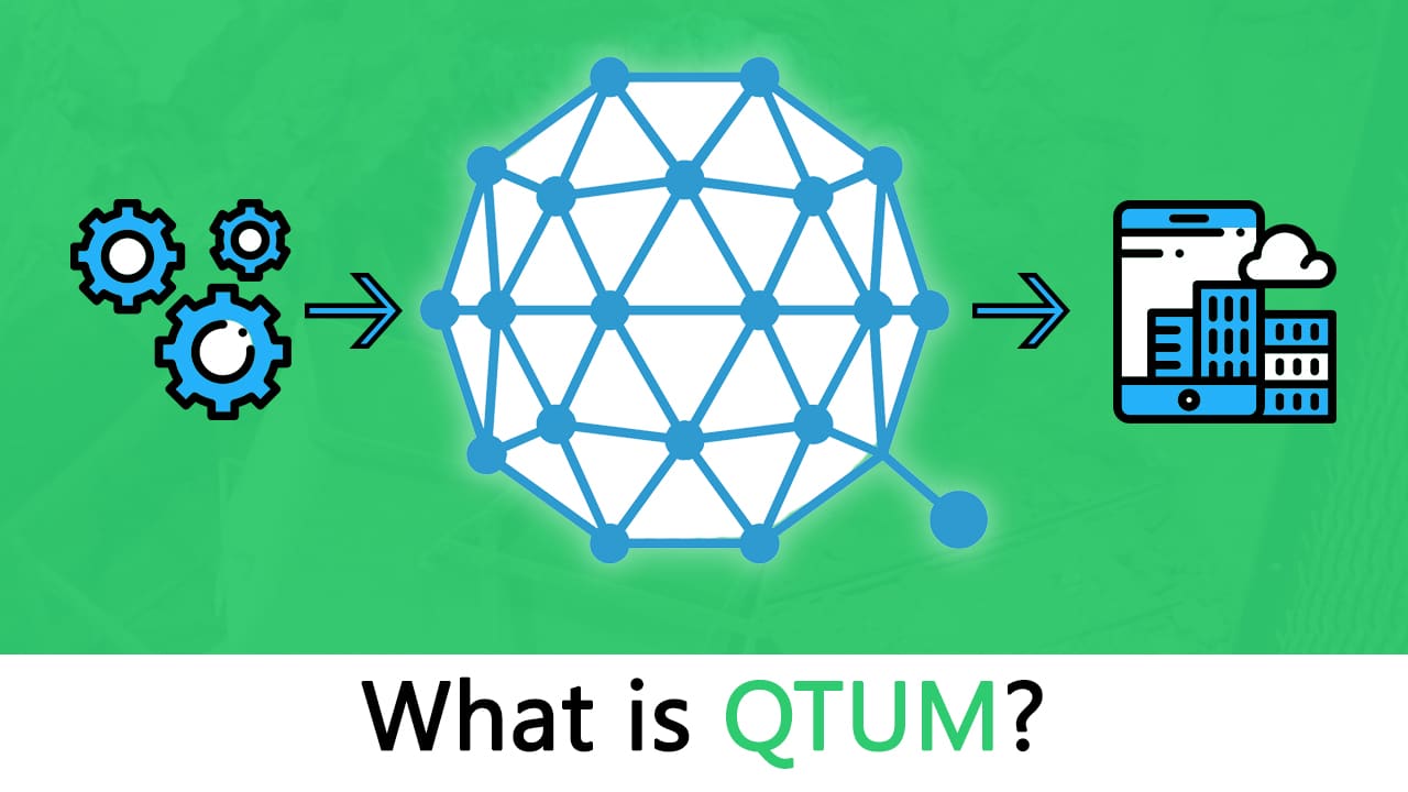 what is qtum