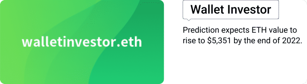 Wallet Investor - Ethereum Price