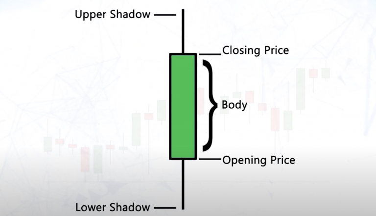 how to buy linear crypto