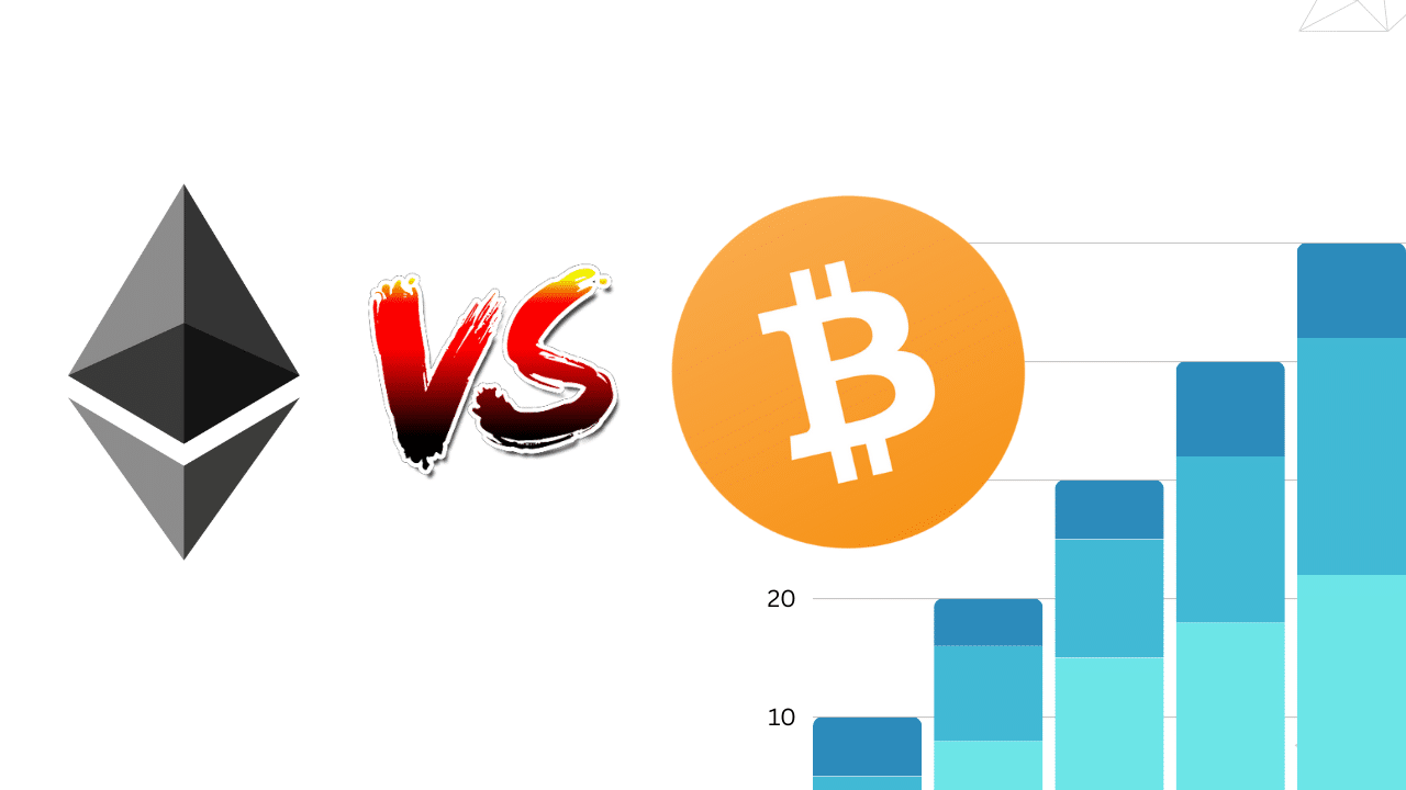 Will Ethereum Surpass Bitcoin? Forecast and Analysis